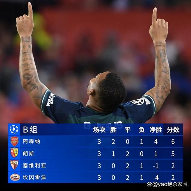 亚洲第99页