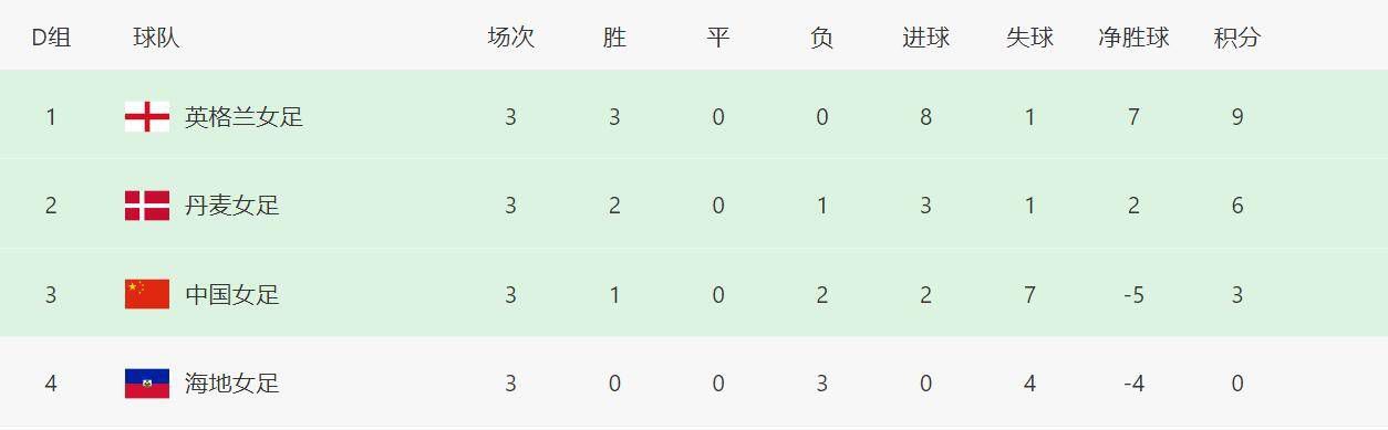 2020国产精品亚洲综合网