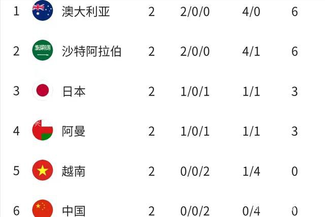 国产精品12